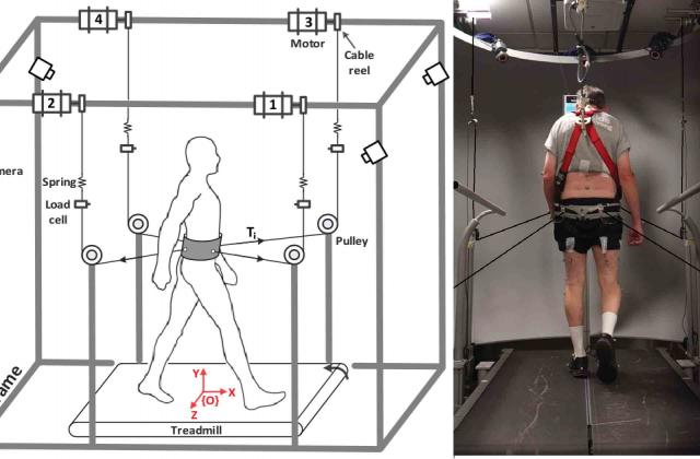 Patient with Parkinson's disease uses new device