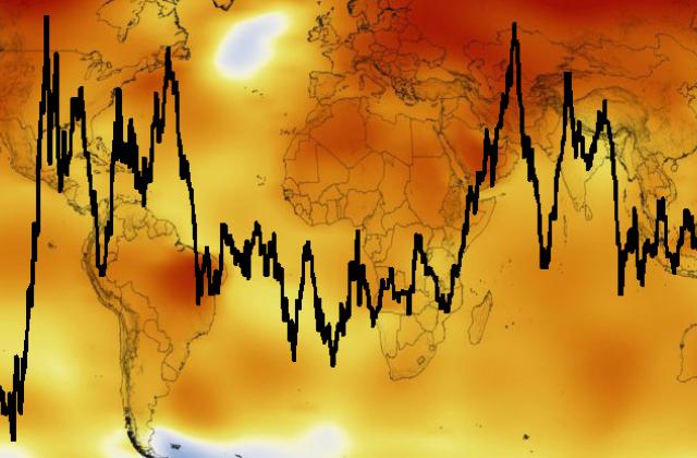 World map and climate change