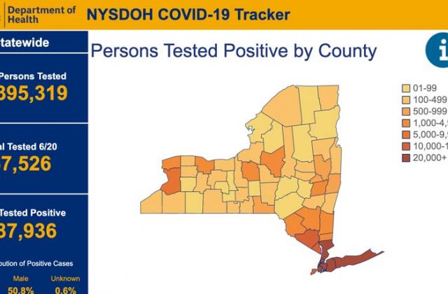 COVID-19 Tracking Data